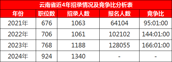 blufftitler15中文免费版