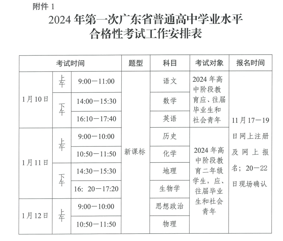 小熊洗车APP