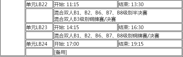 image dupeless(相似图像查询软件)