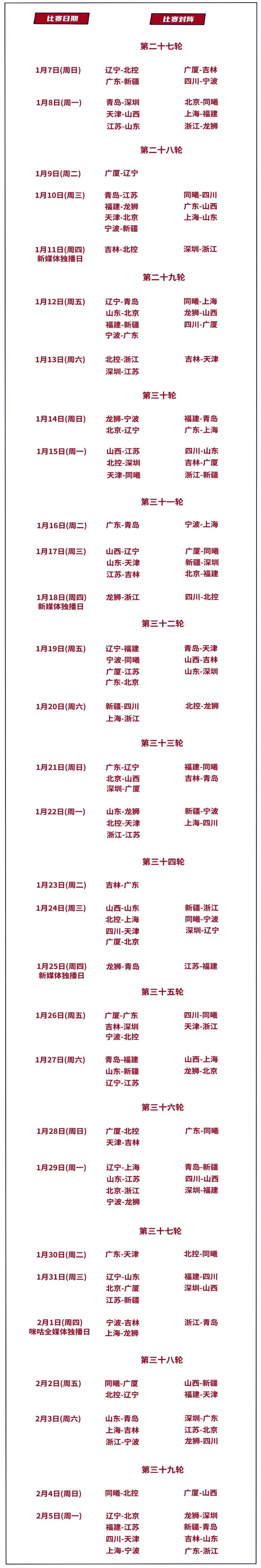 小熊洗车APP