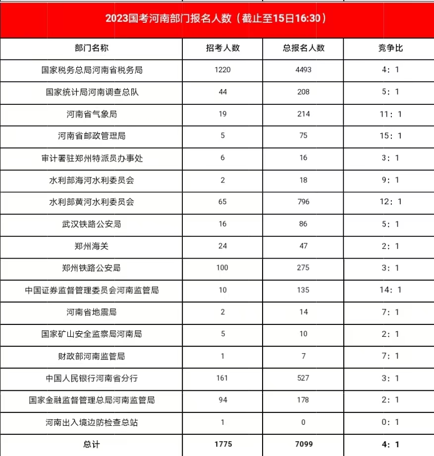 箱联管家官方版