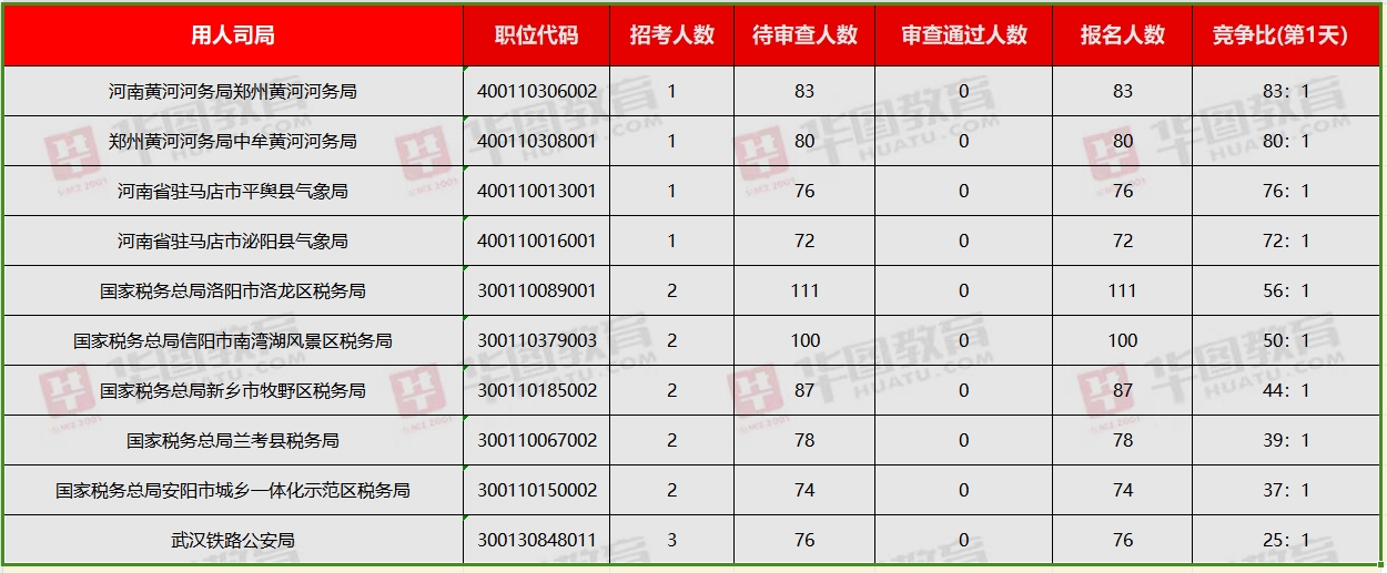 像素亚瑟王传奇无限钻石