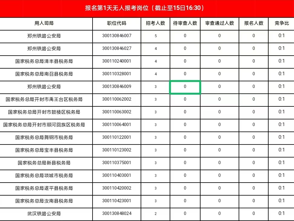 赏金女王官网下载