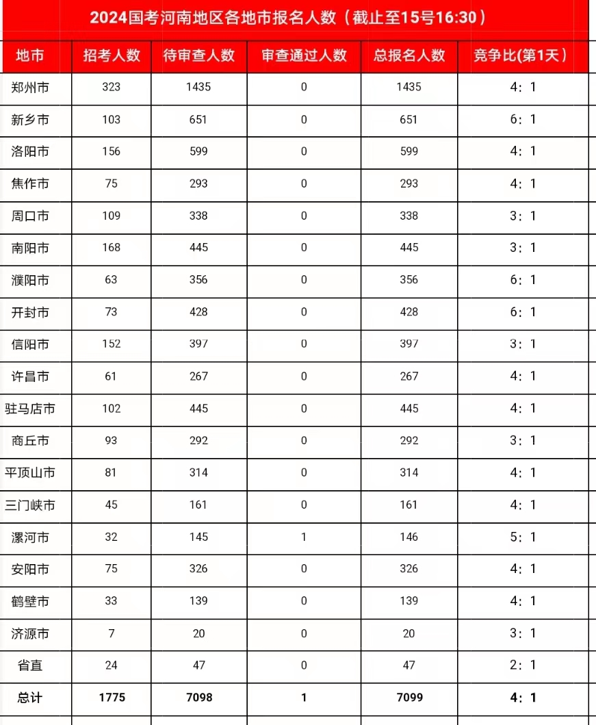 封鬼之邪恶的源头7.4正式版
