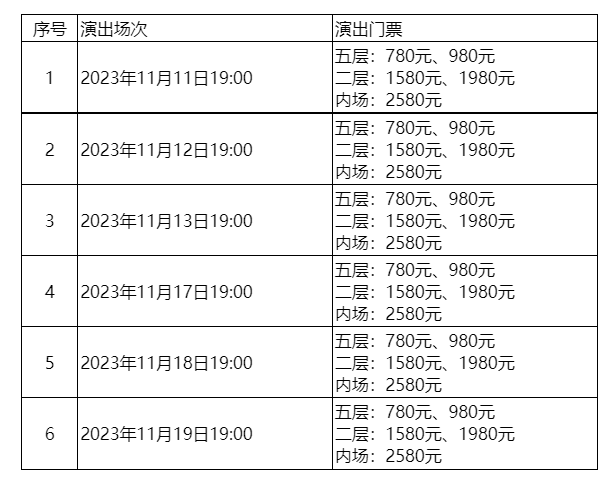 小熊洗车APP