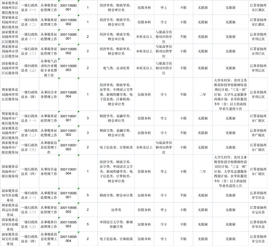 河南汽车维修平台APP