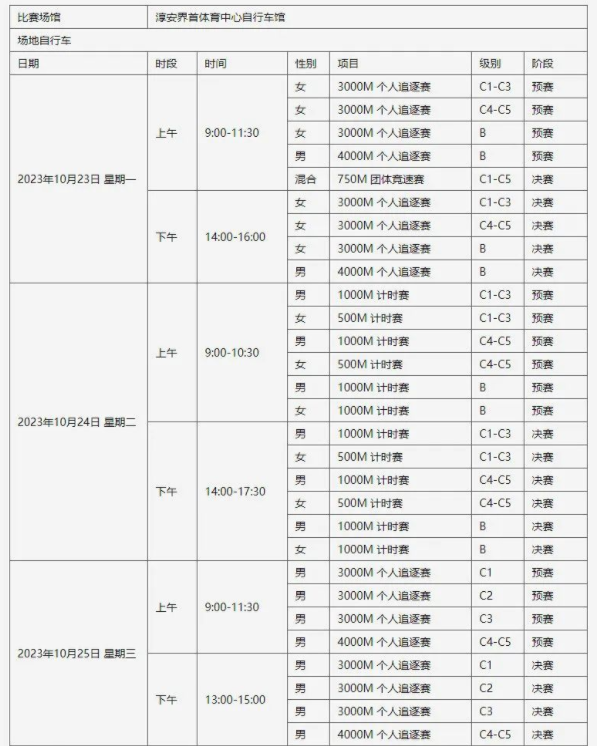 TCP-Z(TCP半开连接数修改补丁)