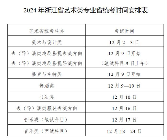 战锤西格玛纪元灵魂竞技场2025新版英雄阵容界面