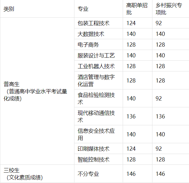 一键还原系统最新版