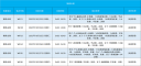 庄闲和V8.9专业版