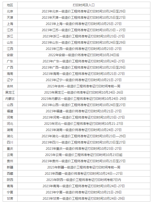 gho文件密码读取器