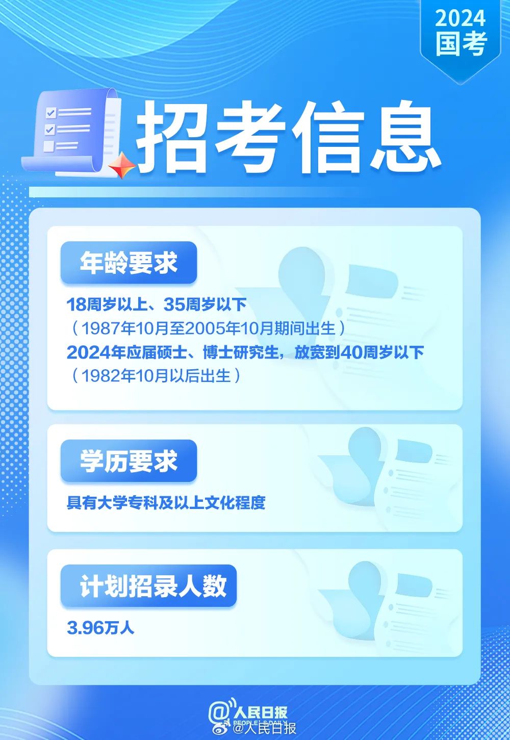 SolidWorks 2009修改文件