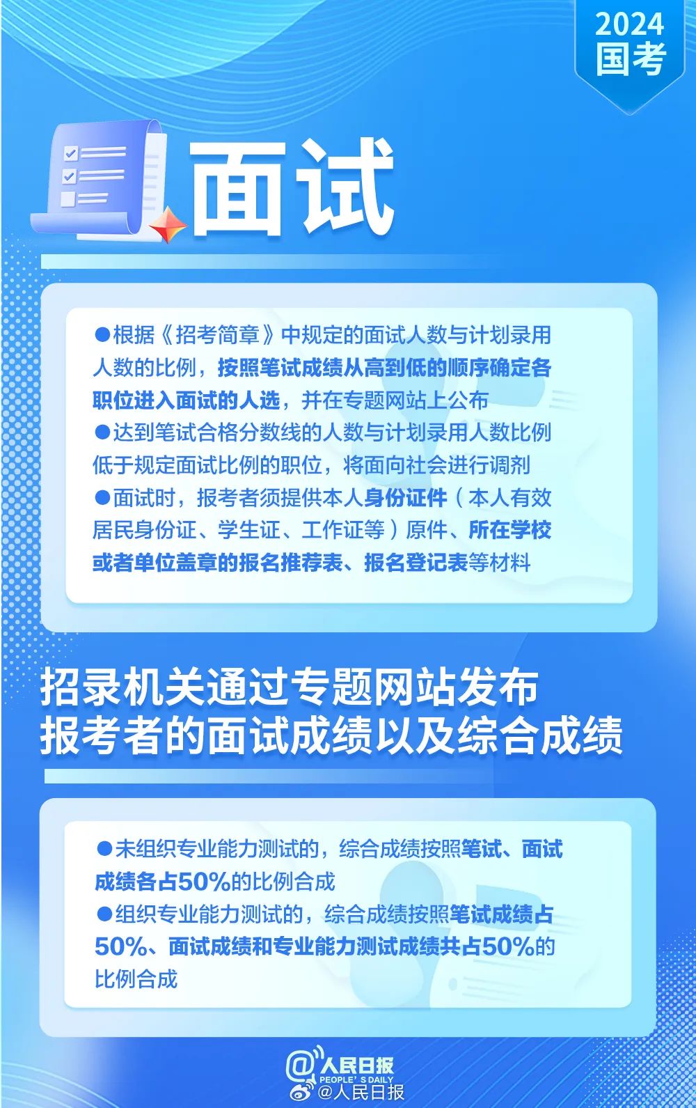 IntP36DlTt条码字体