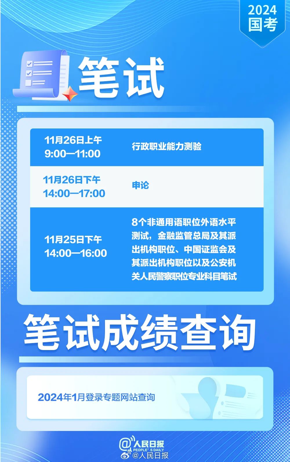 贵州药材APP