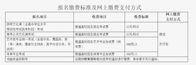 开云kaiyun官方网站登录入口2025版玩家使用编辑器创作游戏场景