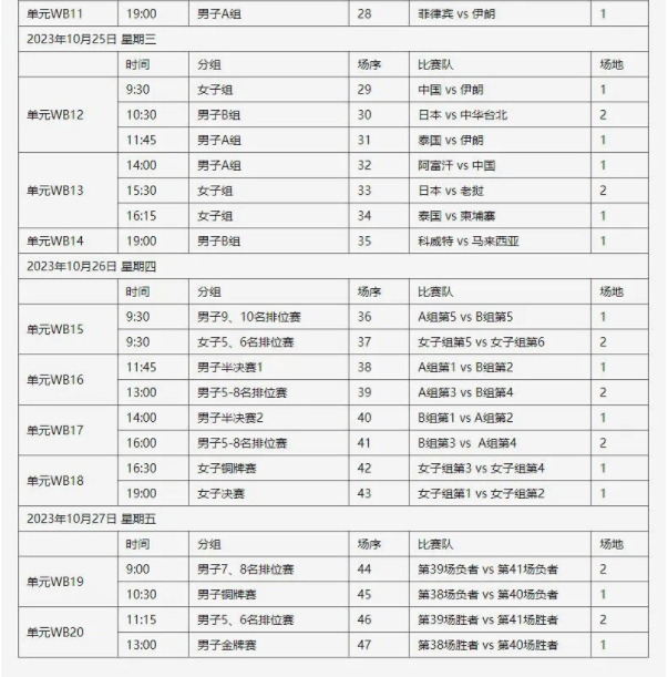 河南汽车维修平台APP