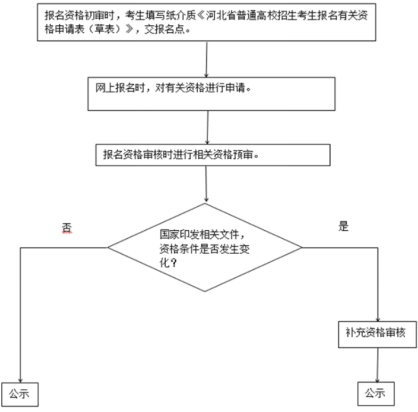 eman安卓版