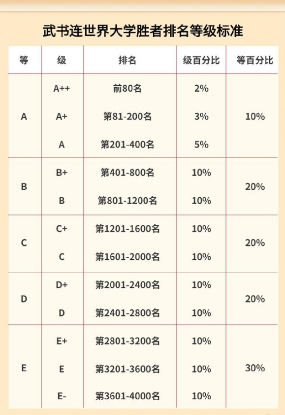 河南汽车维修平台APP