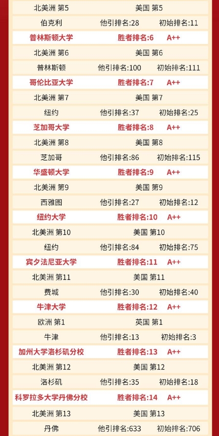 贵州药材APP