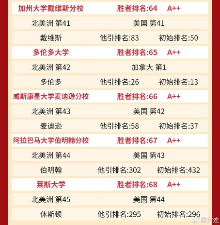 FH至尊平台网页版 2025最新版 帮派领地建设