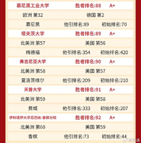 彩球appV1.6专业版