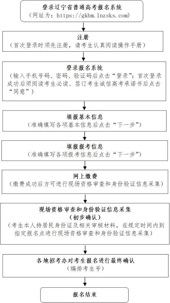星空极速2.5