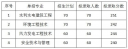 迷你简华隶