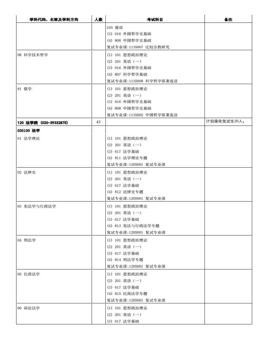 金梅粗铁塔字范例