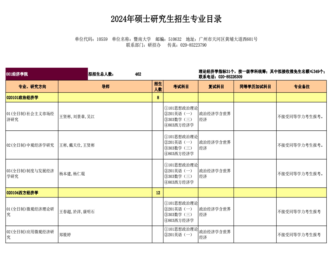 鼎点娱乐app