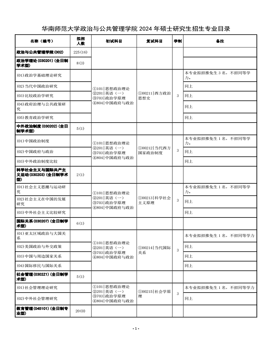 Betway体育网页版2025最新版广阔战场地图俯瞰