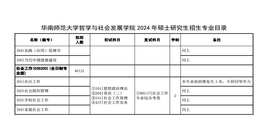 五子棋大对战