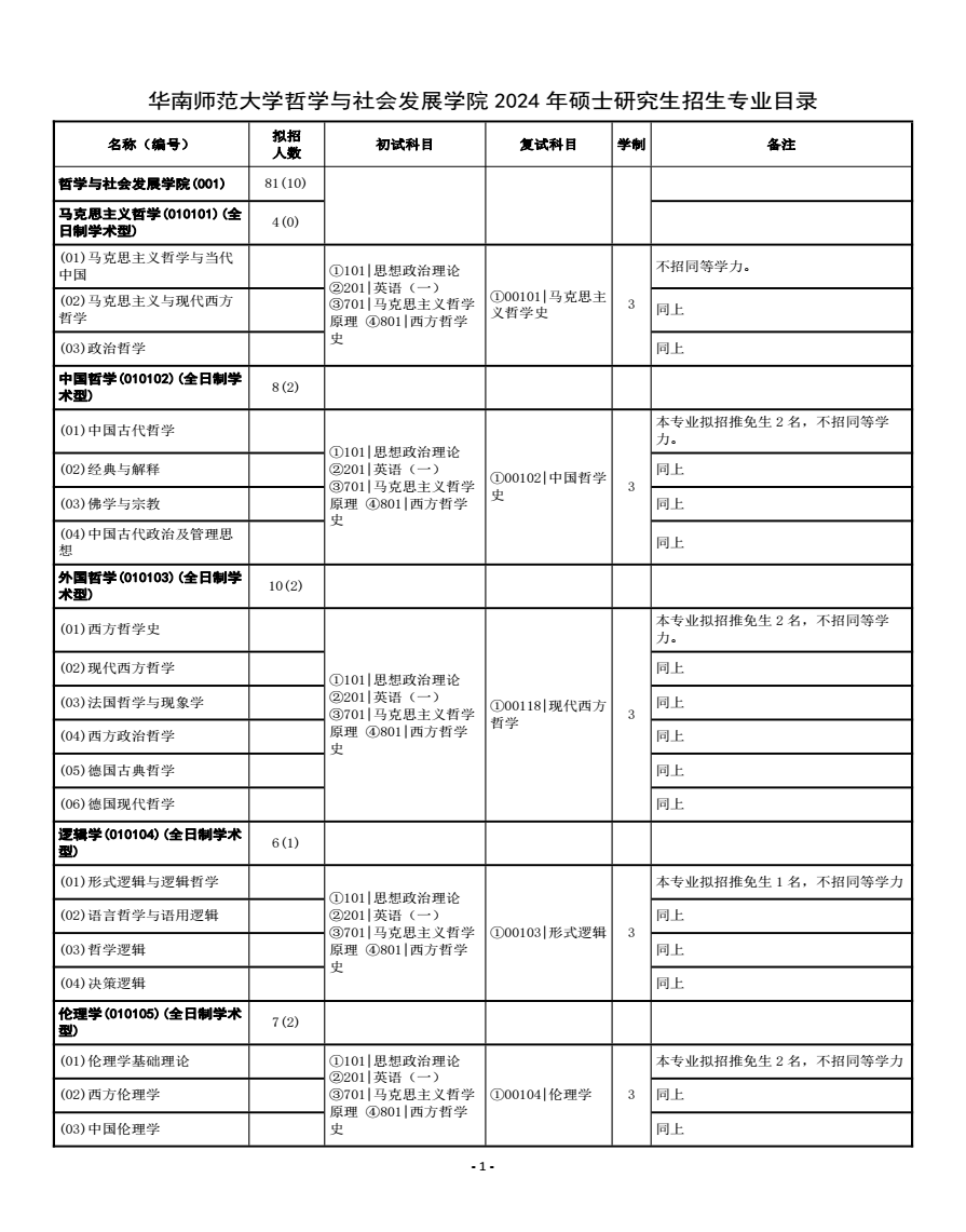 小熊洗车APP