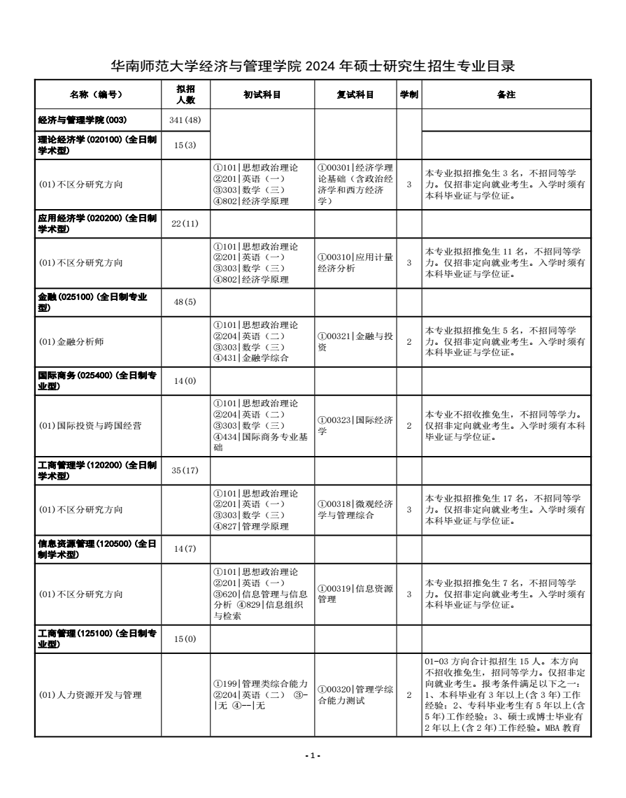 888.skappV8.9专业版