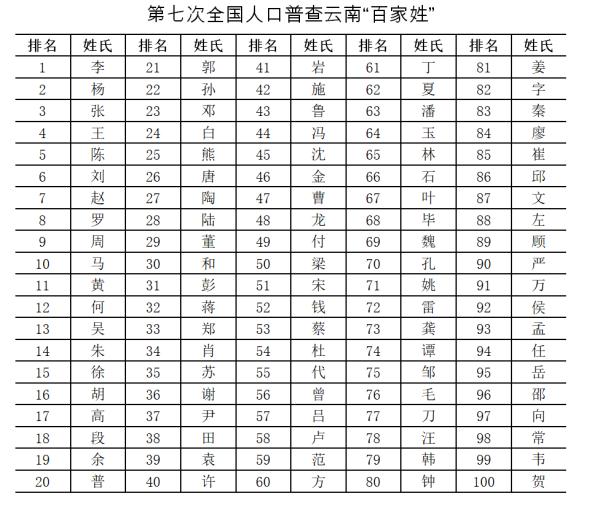 爱普生t50打印机驱动