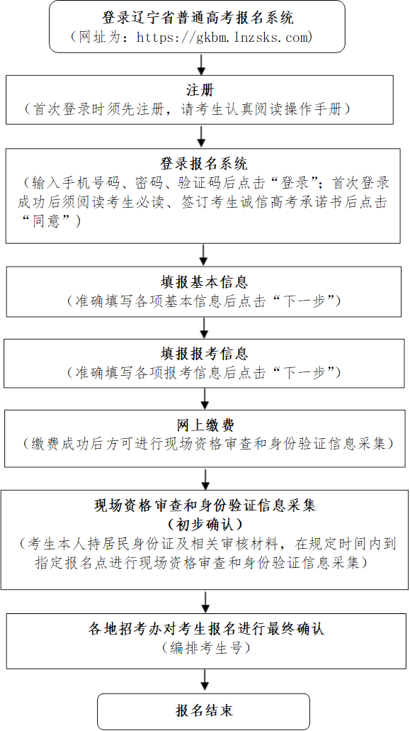贵州药材APP