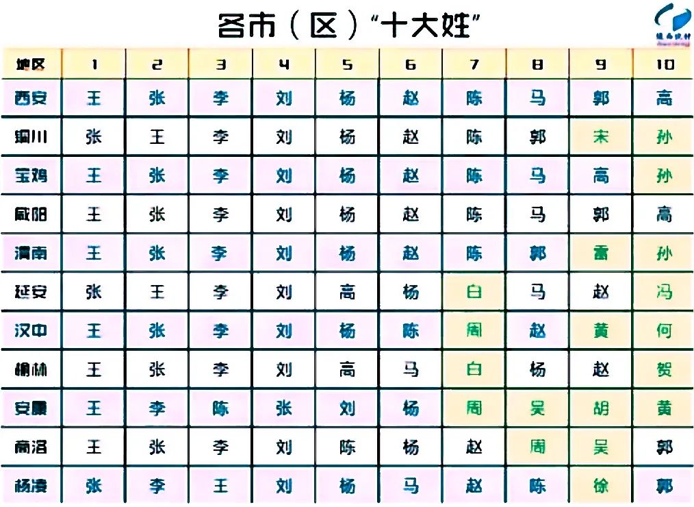 赏金女王网页版 2025最新版 房屋建造与装修界面