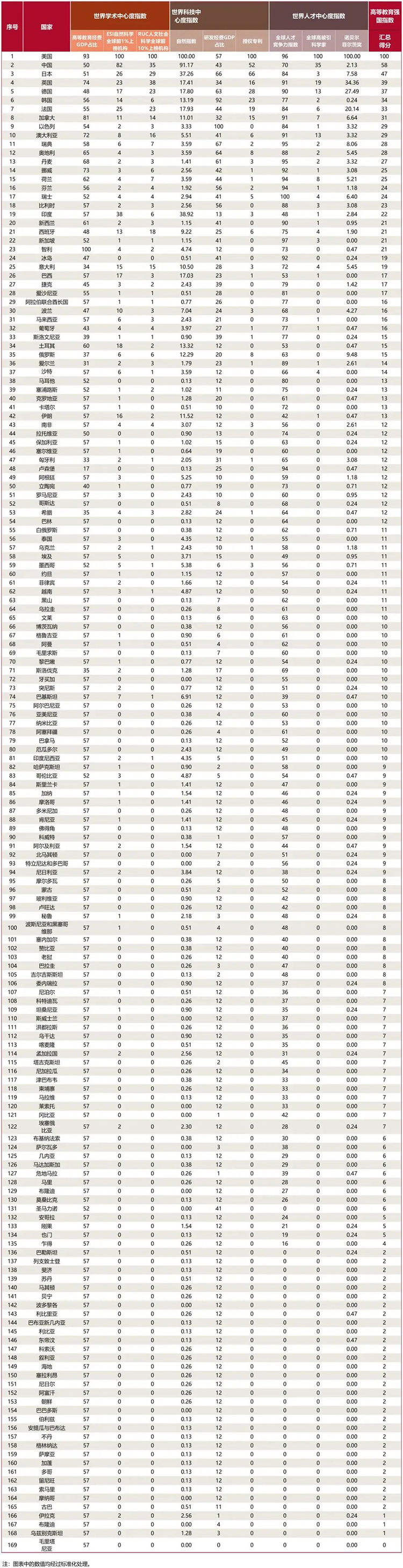 竞彩500下载2025最新版炼丹炼器界面