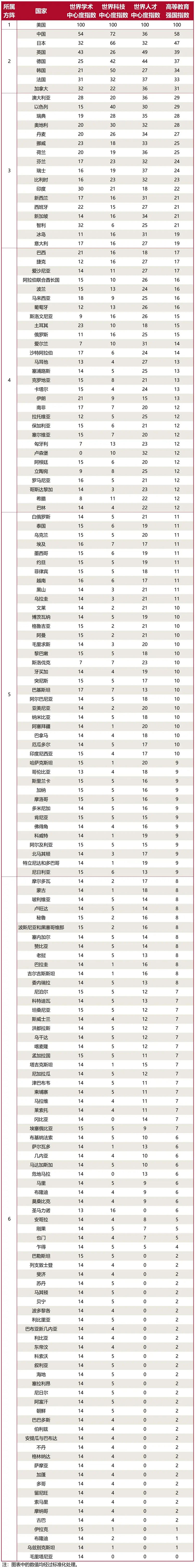 澳客安卓版V4.1专业版