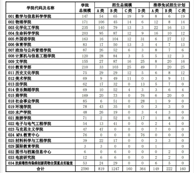 河南汽车维修平台APP