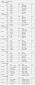 6767vipapp