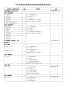 strokesplus.net(鼠标手势)