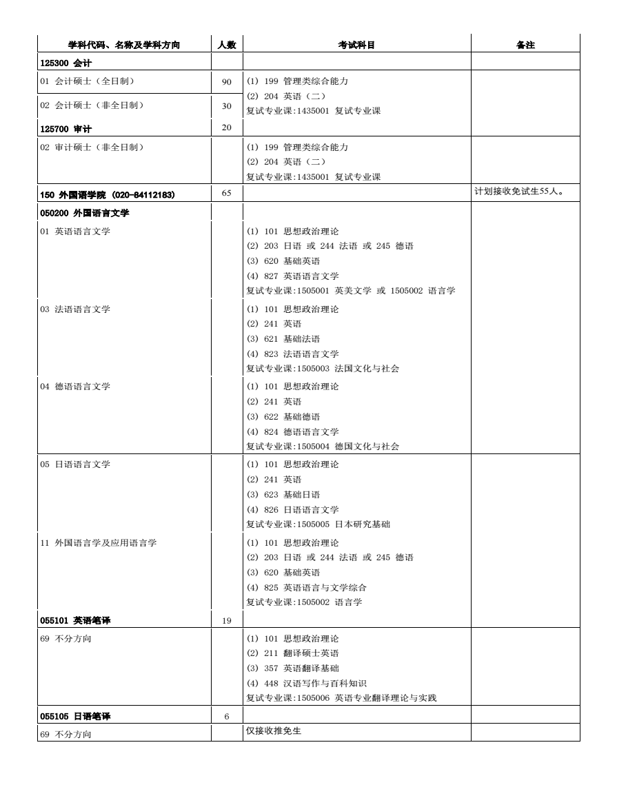 河南汽车维修平台APP