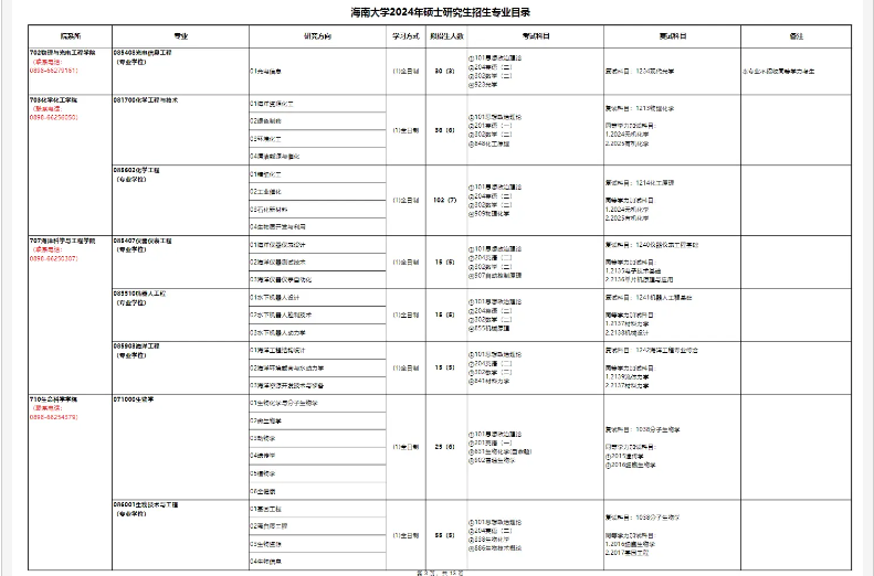 贵州药材APP