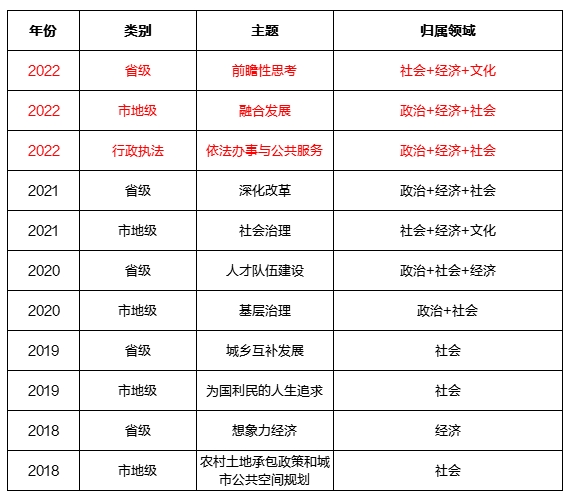 贵州药材APP