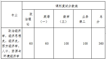贵州药材APP