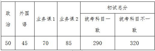 贵州药材APP