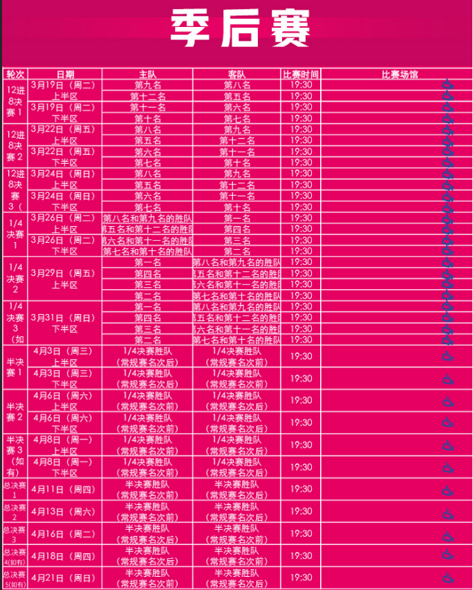 河南汽车维修平台APP