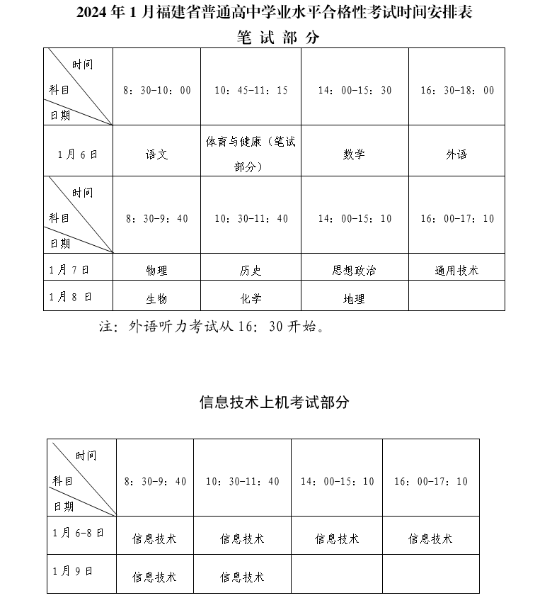 柯尼卡美能达7516/7521复印机驱动