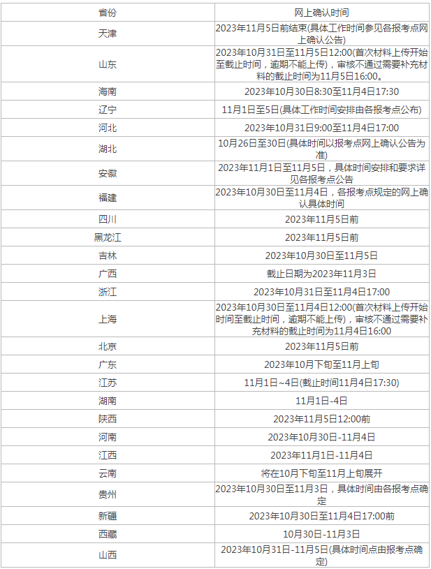 迷你繁王行