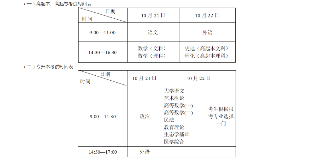 福彩网appV2.9专业版